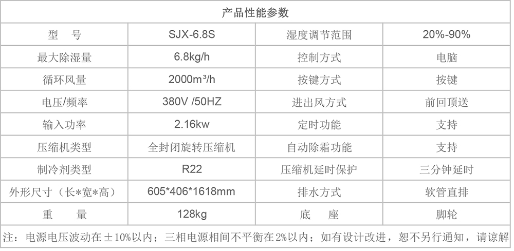 SJX-6.8S参数图.jpg