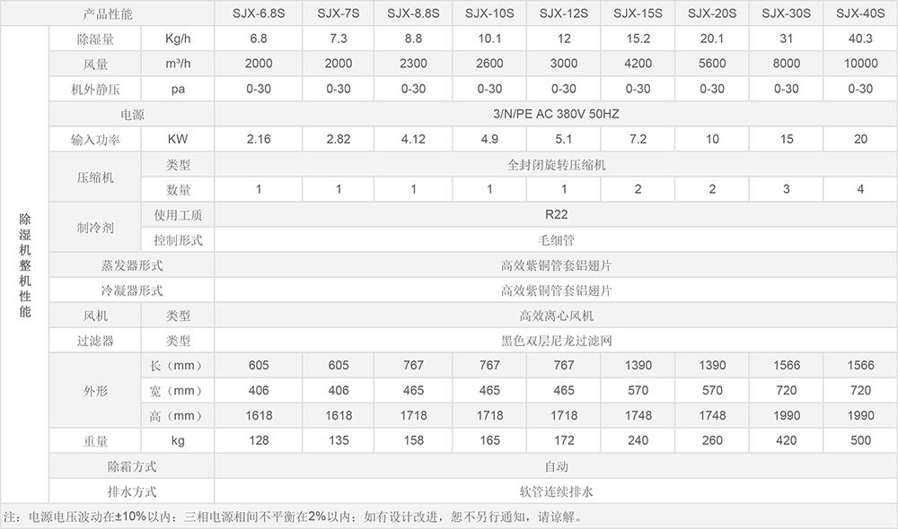 蓝系列嘿嘿连载黄色参数图.jpg